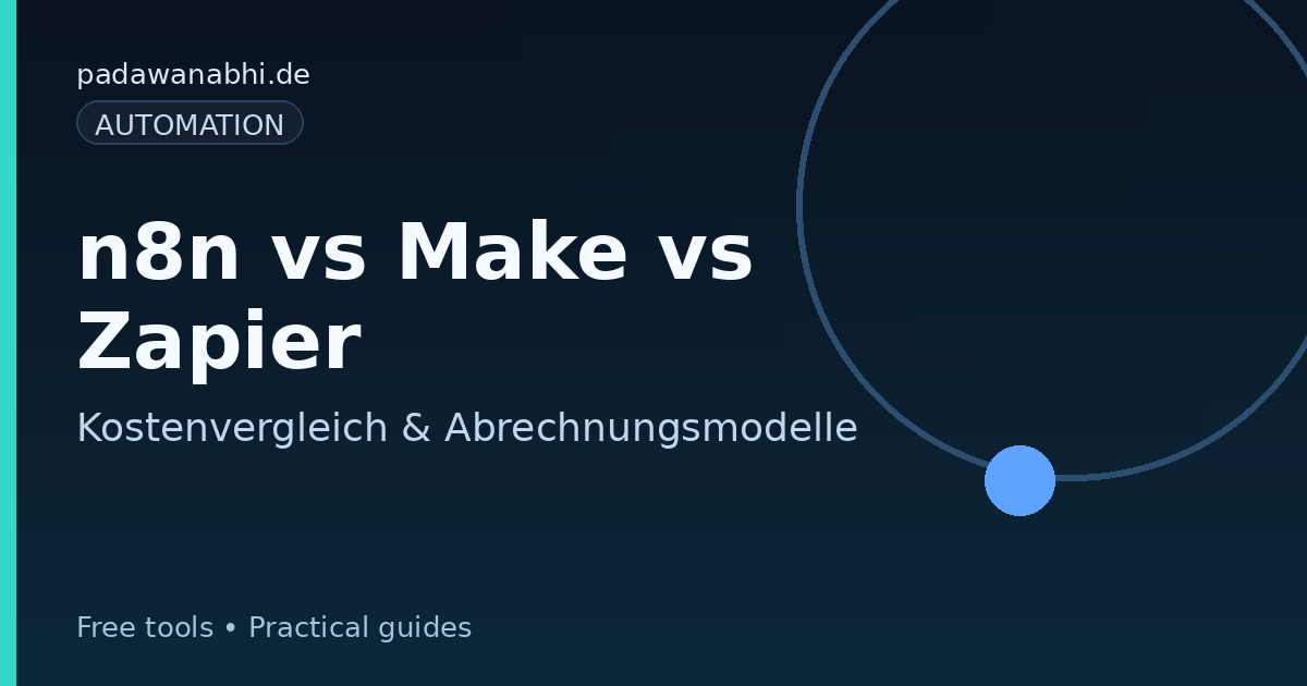 n8n vs Make vs Zapier: Kostenvergleich